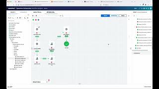 Operations Orchestration: Rollback migration with OO