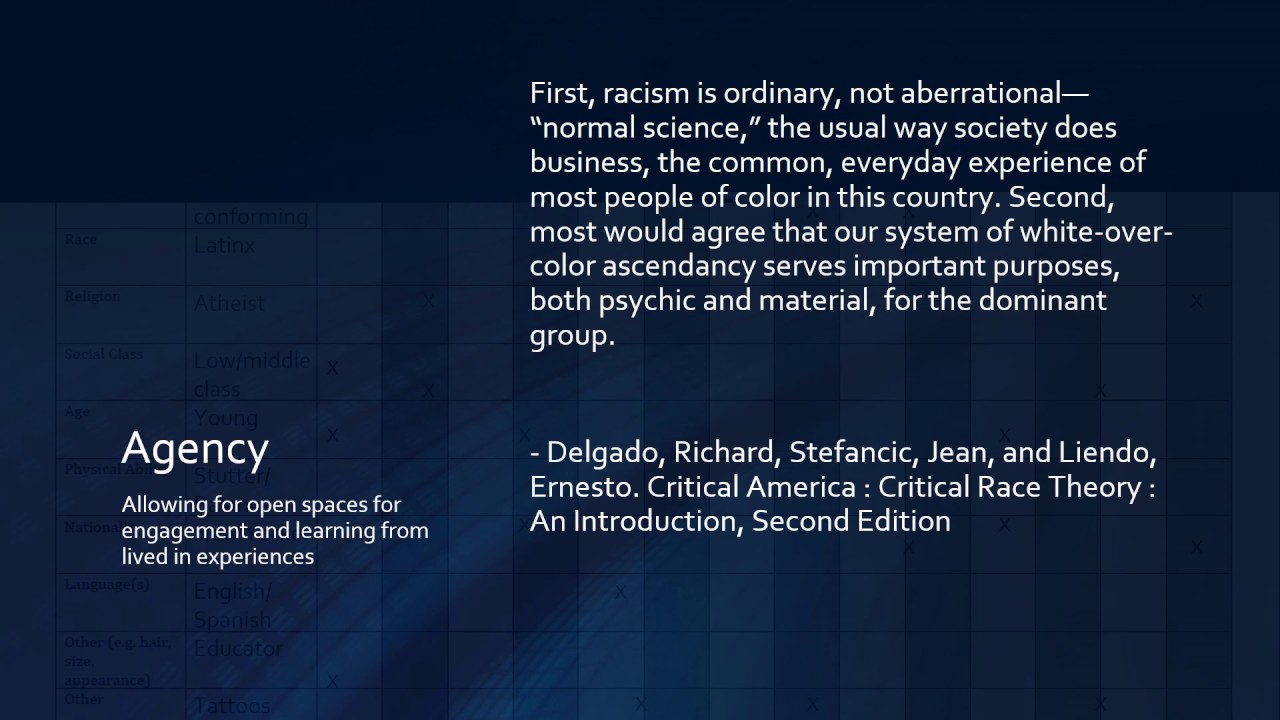 Race and Gender Panel