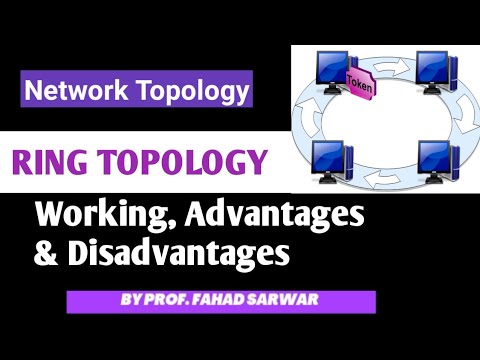 Hybrid Topology : Advantages and Disadvantages of Hybrid Topology ~ I  Answer 4 U