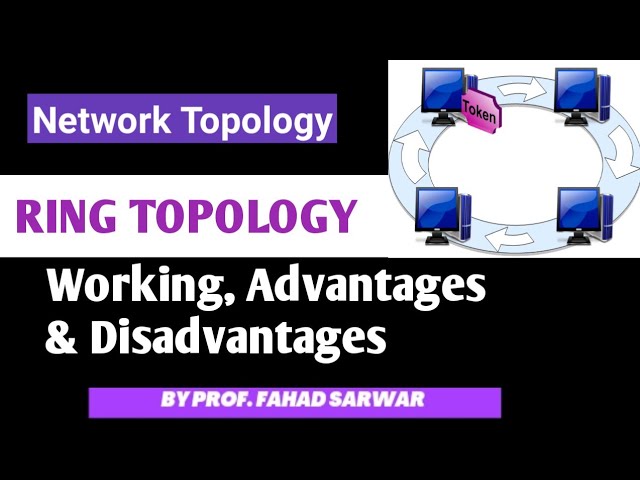 Star Topology Advantages and Disadvantages | What is Star Topology?  Advantages and Disadvantages of Star Network Topology - A Plus Topper