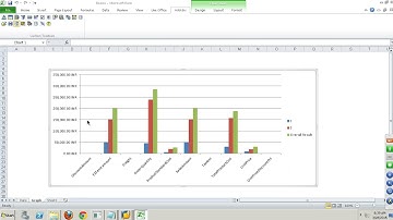 SAP BW-Bex Reporting-BEx Analyzer