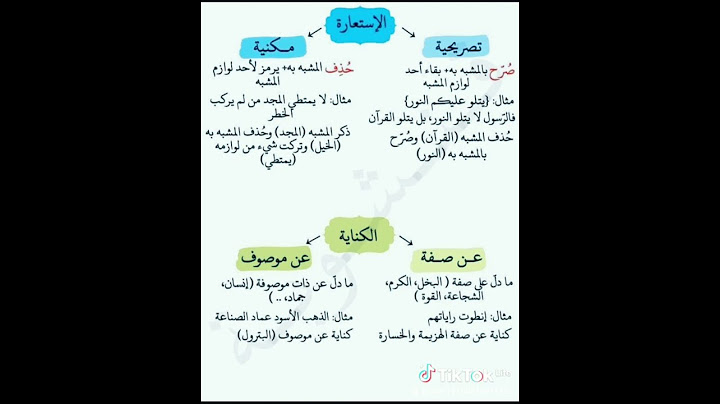الصور البيانية للسنة الرابعة متوسط 😍😍😍😍👍👍👍