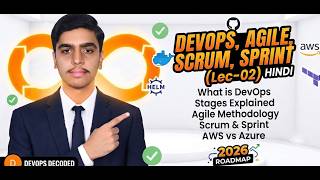 What is Devops,DevOps Stages,Agile-Hindi | What is Agile Methodology | What is Scrum and sprint