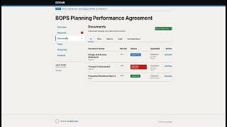 Planning Performance Agreements (PPA) Prototype demo