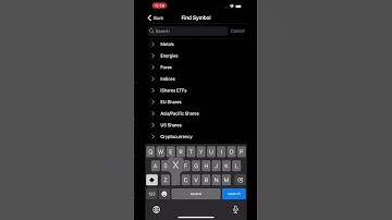 Change symbols on the chart in cTrader 5.0