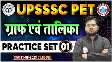 UPSSSC PET 2023 | Maths Graph Practice Set 2, PET Maths Graph PYQs, Graph & Table By Aakash Sir