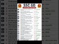SSC GD 25 May 2026 2nd Shift Real Paper Analysis | SSC GD today exam | SSC GD review #sscgd