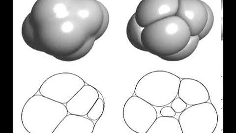 Foam drop in shear flow (8 drops)