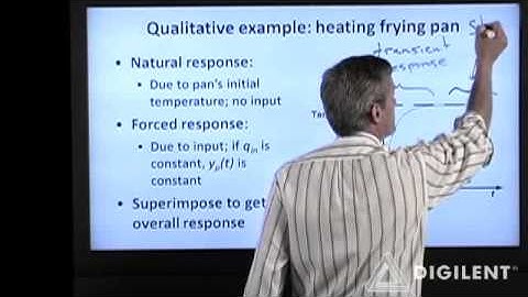 Real Analog: Circuits1.16b