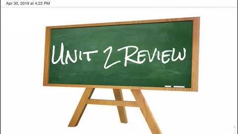 Algebra 1 Unit 2 Review