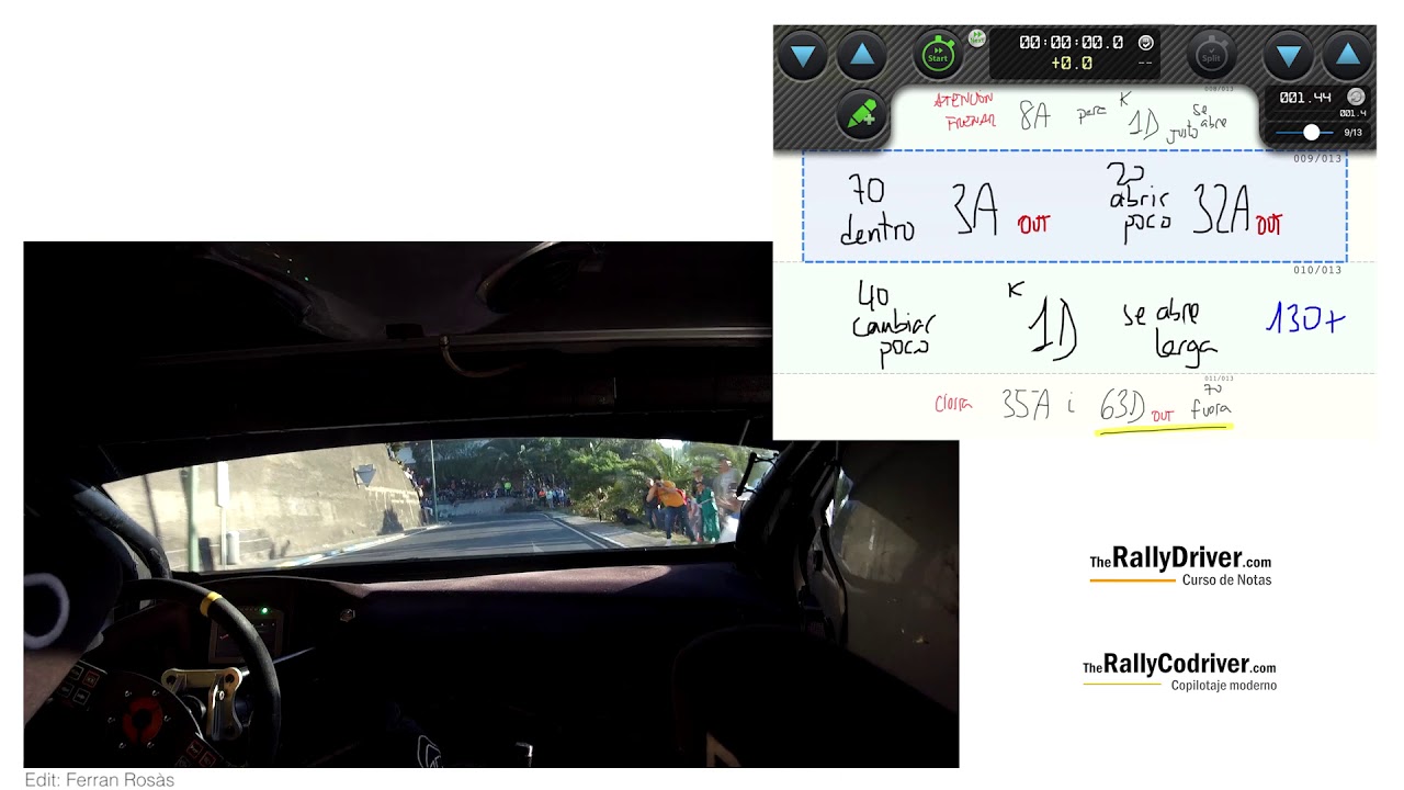 Onboard David Nafría / Pere Requena. Sistema EVO TheRallyDriver.com. iNotebook by iCodriver
