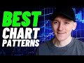 Top 3 Crypto Chart Patterns to Know BEFORE Trading!! (Crypto Day Trading)
