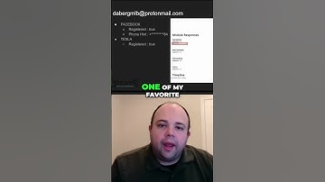 Uncovering Secrets: OSINT Tools and Email Investigations