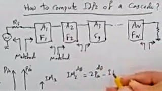 Celebrity IP2 of Cascade of RF Blocks Net Worth