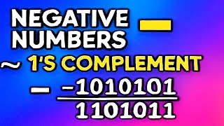 Negative Number Representation & 1's complement and 2's complement subtraction
