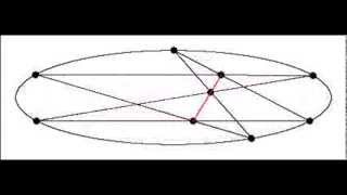 Pascal's Mystic Hexagram