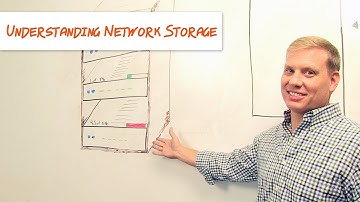 IT in Three: Understanding Network Storage