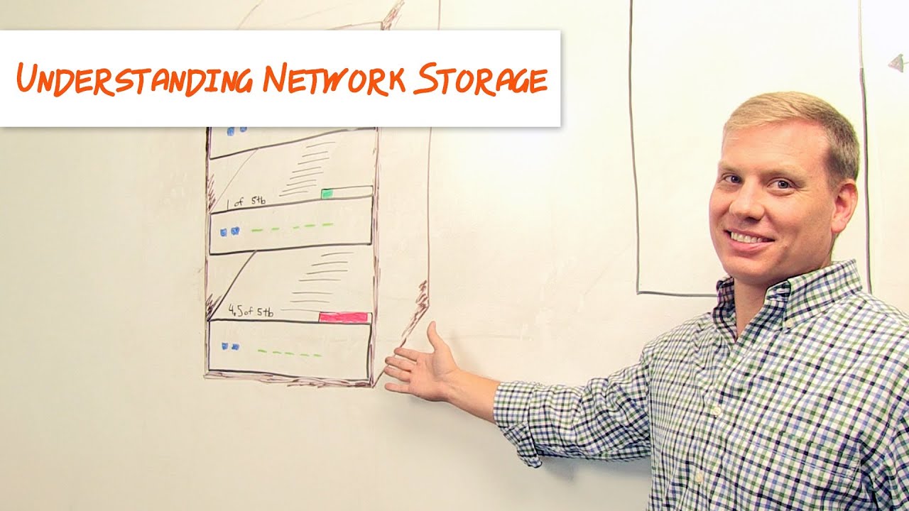 IT in Three: Understanding Network Storage