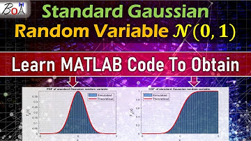 How to Generate Standard Gaussian Random Variable in MATLAB?