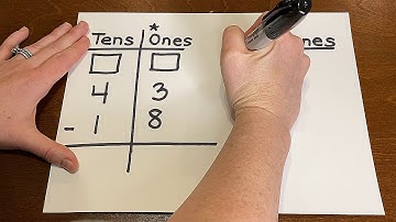 2-Digit Subtraction - Model & Record