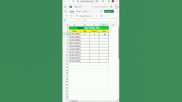 How to Extract Day, Month, Year from Date in Excel | Excel Formula | Excel Function | Excel World
