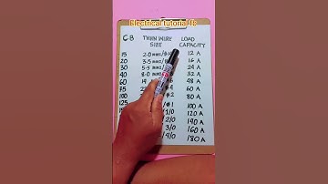 circuit breaker wire size and load #tutorial #industrialelectrician #electricalinstallation