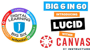 Big 6 in 60: Introducing Lucid within Canvas LMS