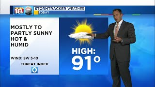 Noon Weather - August 28, 2018