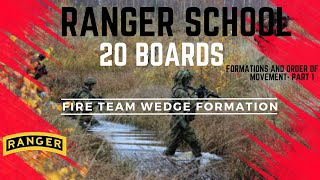 20 Boards: FOOM Part 1 - Fire Team Wedge Formation