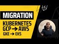 Learn GCP GKE to AWS EKS Migration in Just 5 Minutes: Quick Guide
