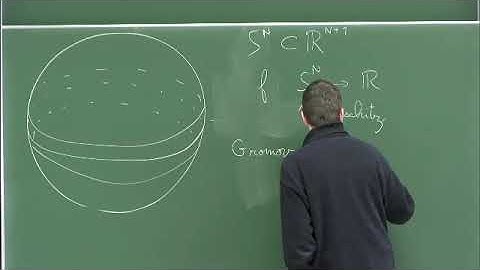 Dr. Yann Ollivier | Discrete Ricci curvature with applications