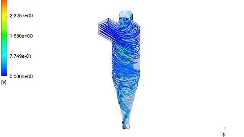 CFD analysis - Cyclone separator - ANSYS FLUENT