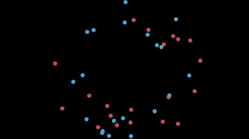 N-Body Problem for Point Charges (Electrostatic Forces Only, Random Start) | Physics Simulations
