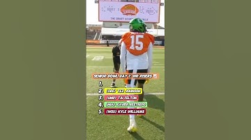 Top 5 WRs after Day 1 of the Senior Bowl 📈