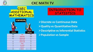 CSEC ADDITIONAL MATHEMATICS|SECTION 4|INTRODUCTION TO STATISTICS
