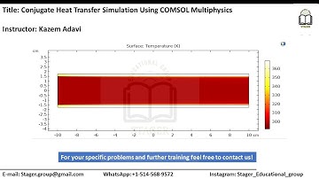 Conjugate (Solid-fluid) heat transfer simulation using COMSOL Multiphysics