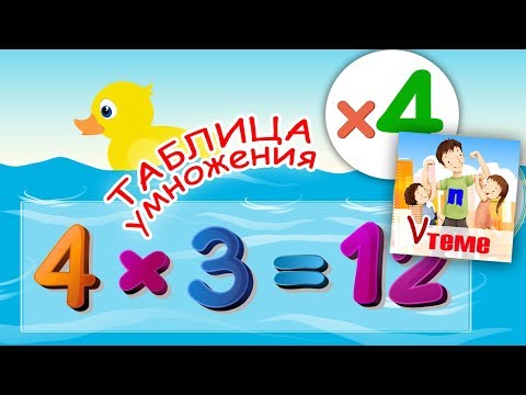 Музыкальная таблица умножения на 4. Развивающее видео для детей. ПАПА V ТЕМЕ.