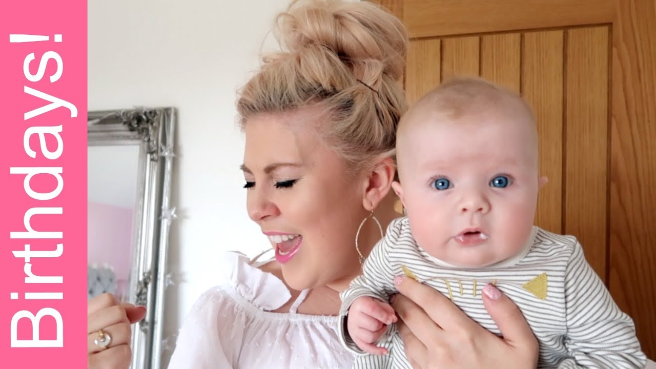 best mom vloggers on youtube BIRTHDAYS | The Weekly #16 | LIFESTYLE