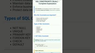 SQL Constraints Made Easy 😱 for Beginners | Explained Simply 💡