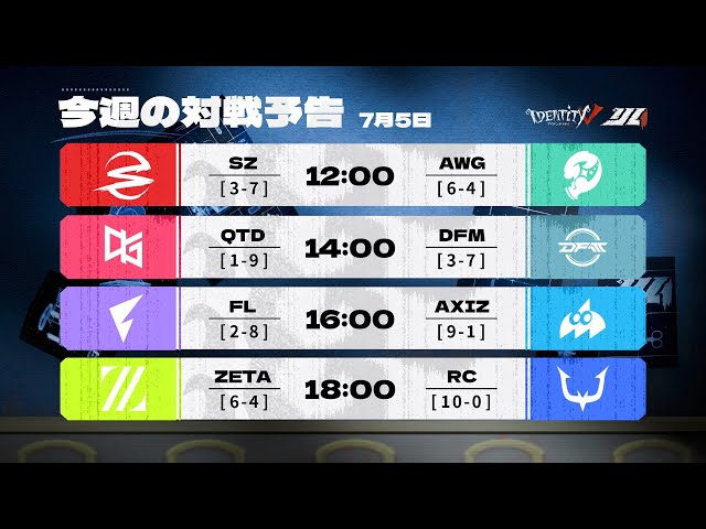 第五人格】ZETA全力応援団 2025年夏季IJL Day11【IdentityV