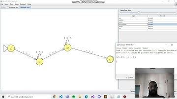 Theory of Computation Task 5 PushDown Automaton  Cukurova University