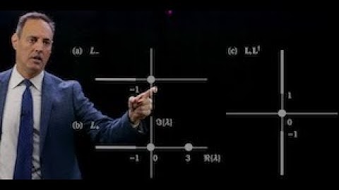 Linear Stability and Order Parameters