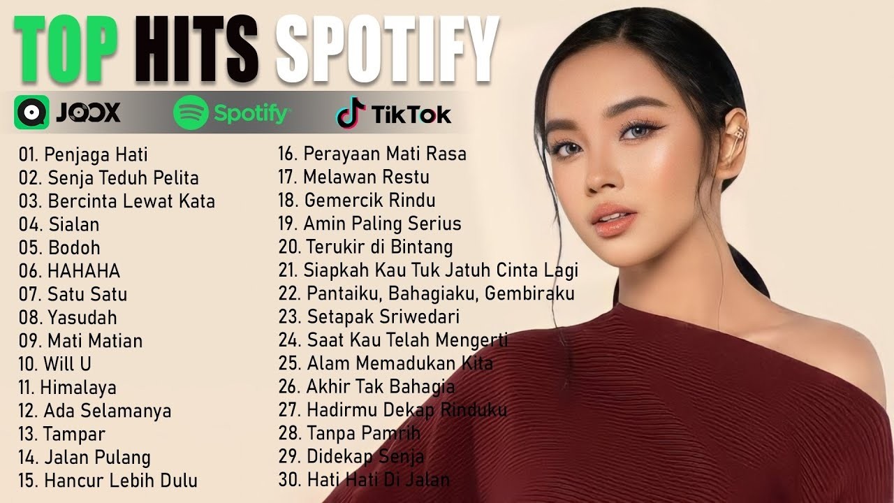 ♪  Top Songs Spotify Indonesia - Sal Priadi - Mahalini - Lyodra - Lagu Hits Terbaru 2024