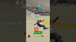 working of RAGE GAME ENGINE🚂#gta6 #gaming #shorts