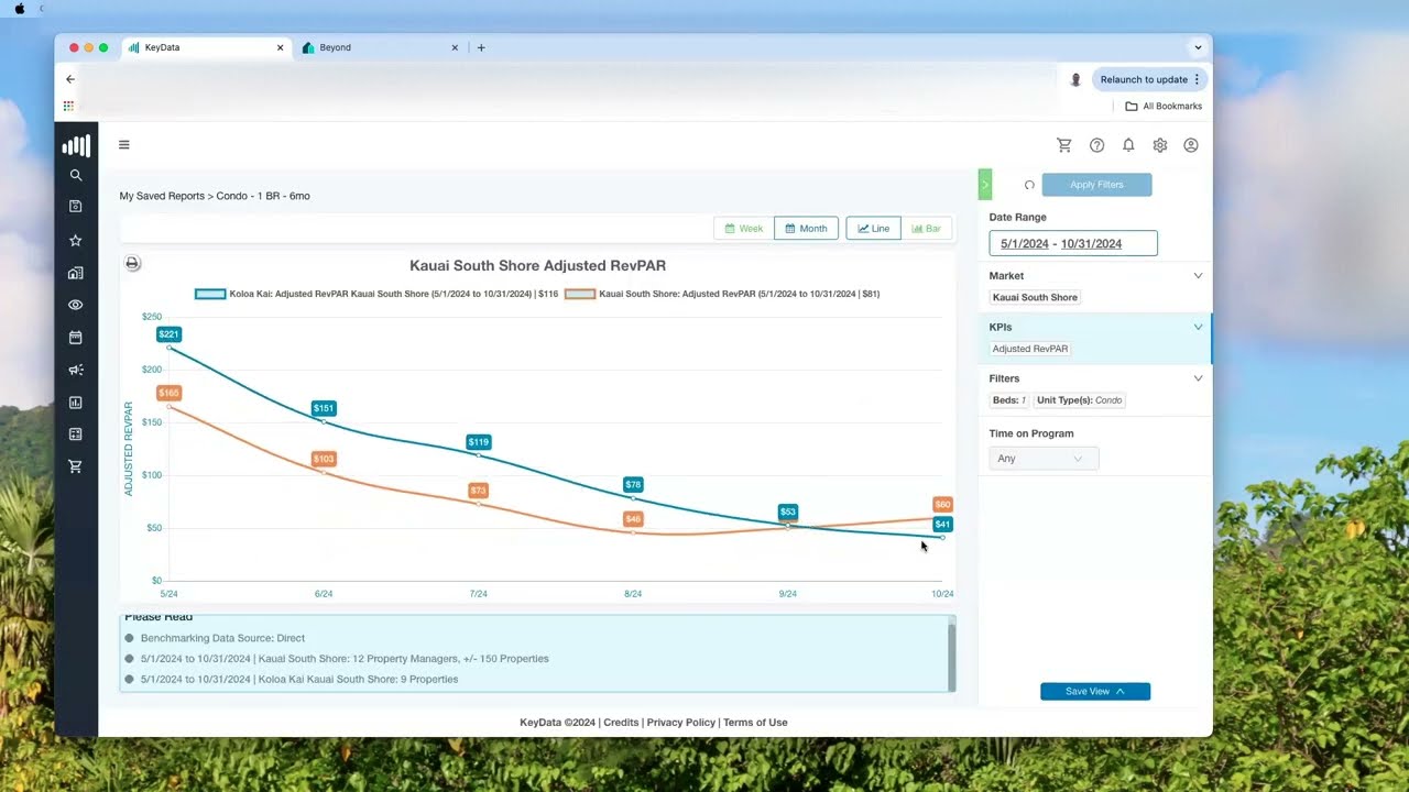 Koloa Kai Revenue Management Process YouTube Koloa Kai Revenue Management Process YouTube