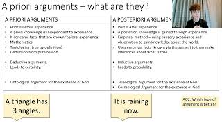 ONTOLOGICAL ARGUMENT FOR THE EXISTENCE OF GOD (A LEVEL RELIGIOUS STUDIES REVISION)