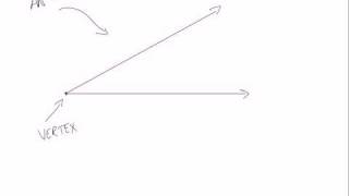 4 CP Geometry Sec  1 4