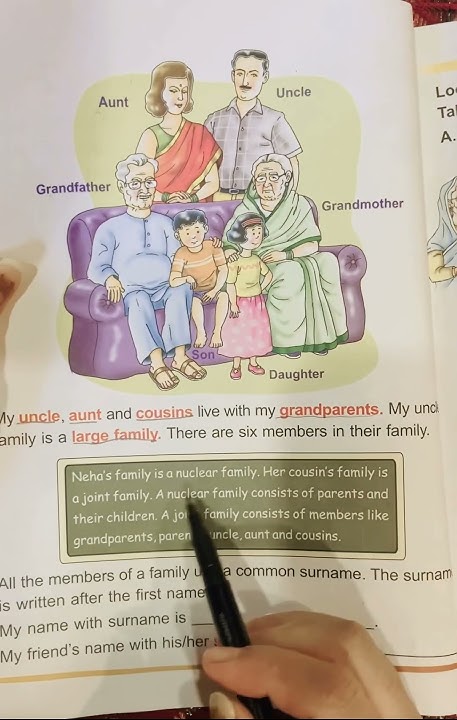 nuclear-family-and-joint-family-in-evst-in-class-1in-dav-books