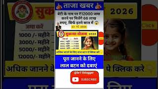 Ias interview questions 📚✍🏻 #upsc #iasinterview #ssc #cgl #like #share #subscribe #news #gold #viral