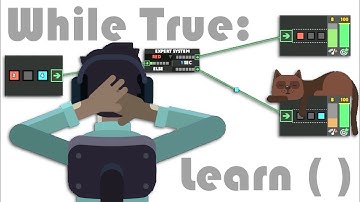 While True: Learn ( ) pt. 1 | I Think I